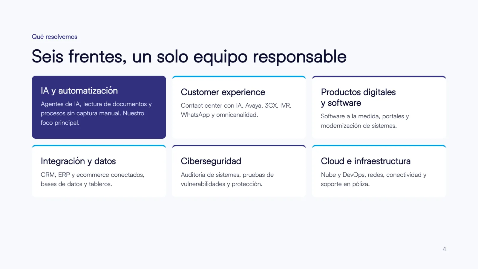 Seis frentes, un solo equipo responsable