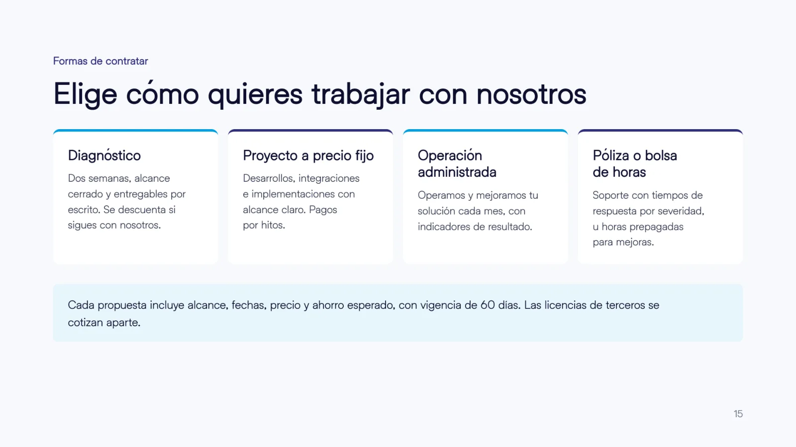 Formas de contratar